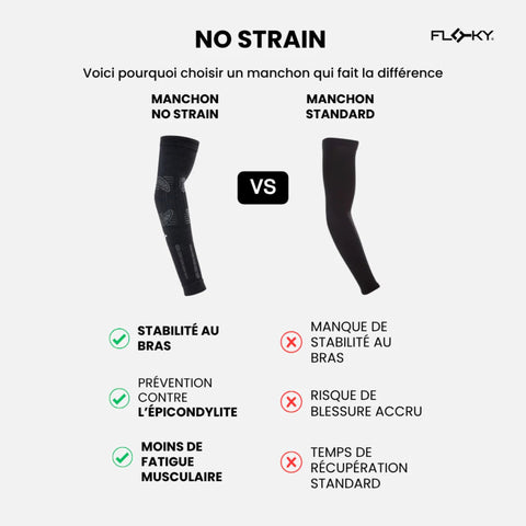Accessoires textile Floky Manchon biomécanique No - Strain